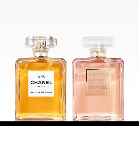 Chanel perfume UK